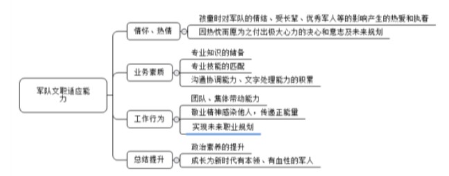 篮球训练技术动作视频下载教程大全_1